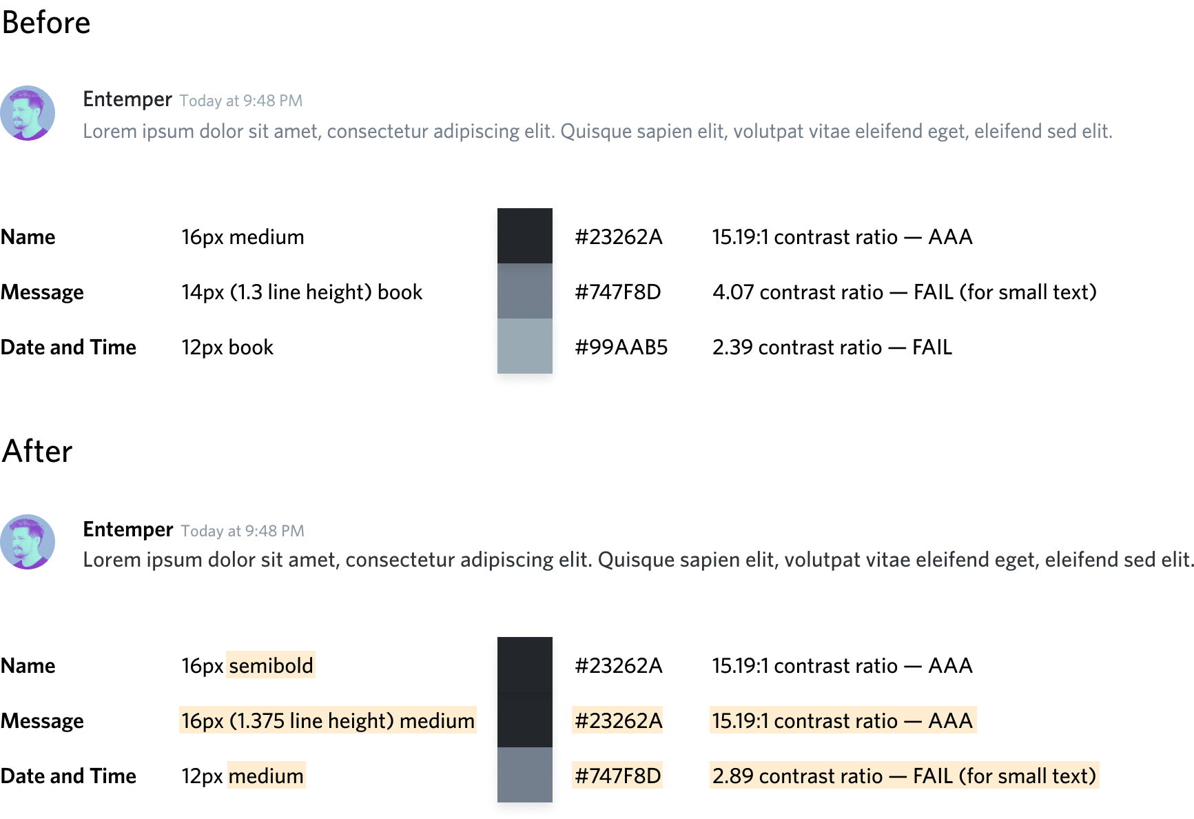 A before and after of how Discord’s chat messages changed size, color, and weight.