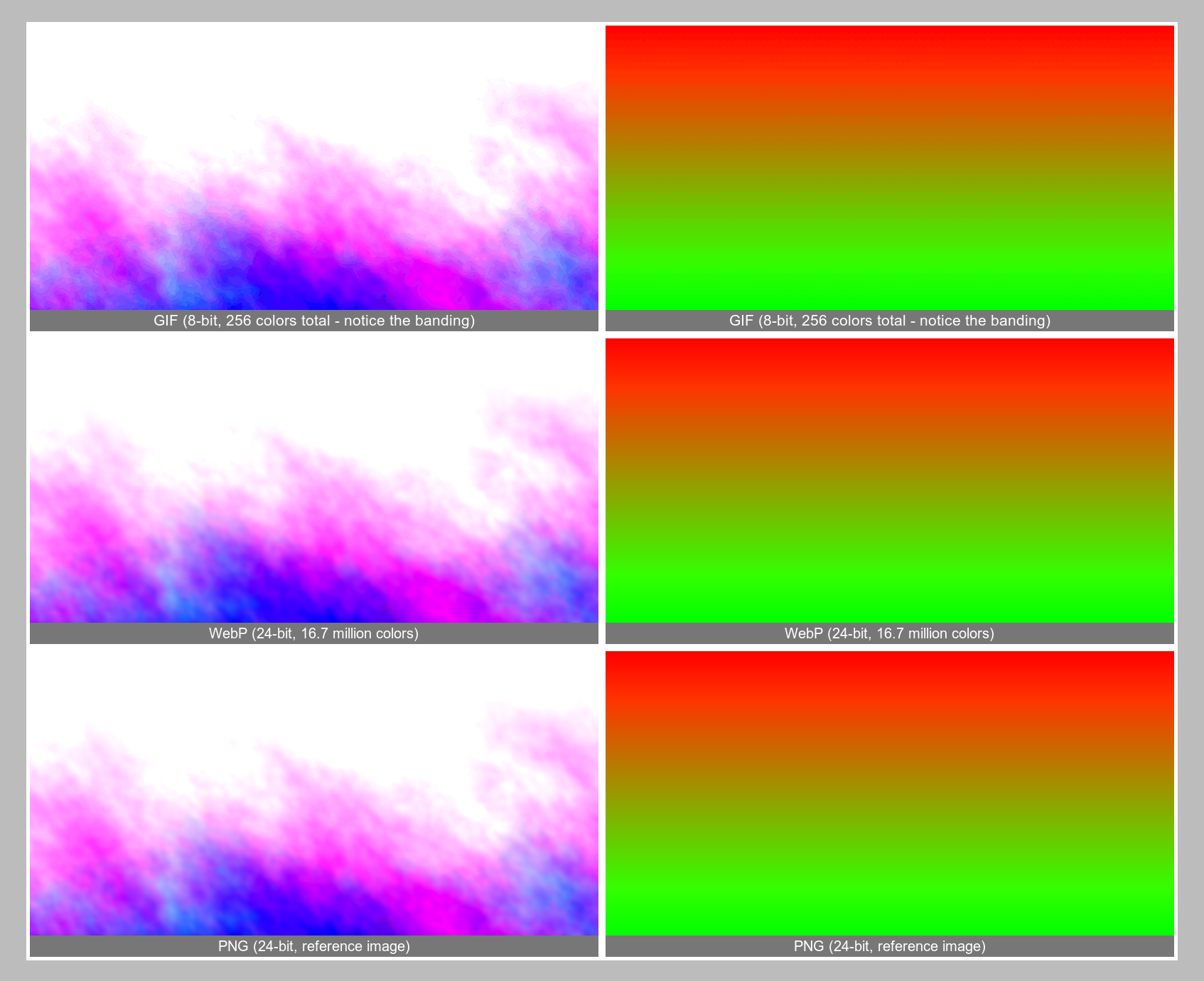 Color depth and color banding comparisons between GIF, WebP and PNG files.